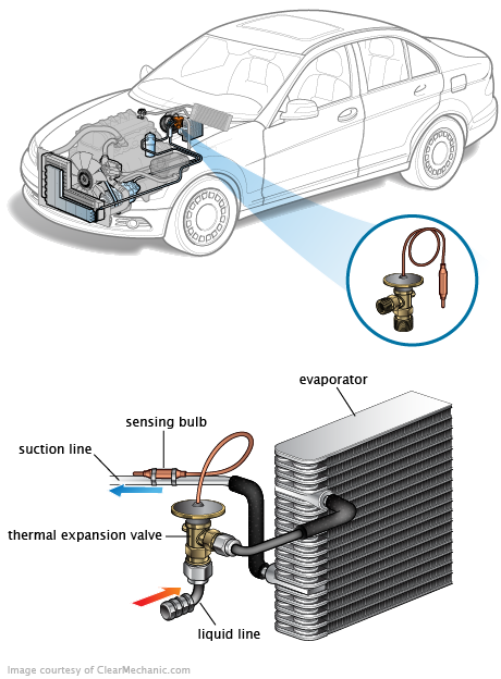 See U0842 repair manual